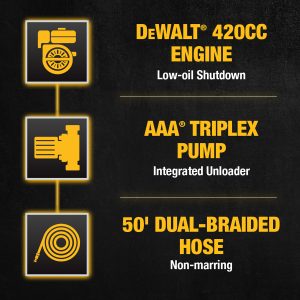 DXPW61377_61377_Infographics