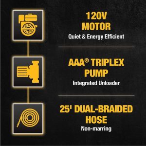 dewalt-corded-electric-pressure-washers-dxpw1500e-66_600