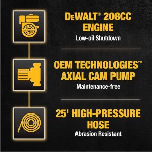 dewalt-gas-pressure-washers-dxpw3300-66_600