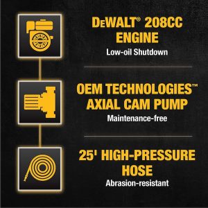 dewalt-gas-pressure-washers-dxpw3400prnb-s-66_600