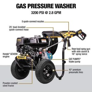dewalt-gas-pressure-washers-dxpw60603-s-e1_600