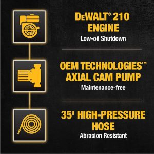 dewalt-gas-pressure-washers-dxpw61372-66_600
